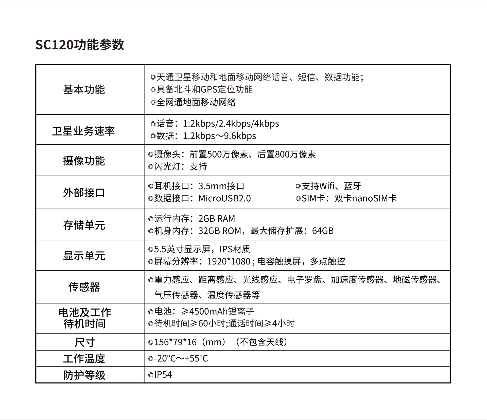 SC150衛星電話_14.jpg